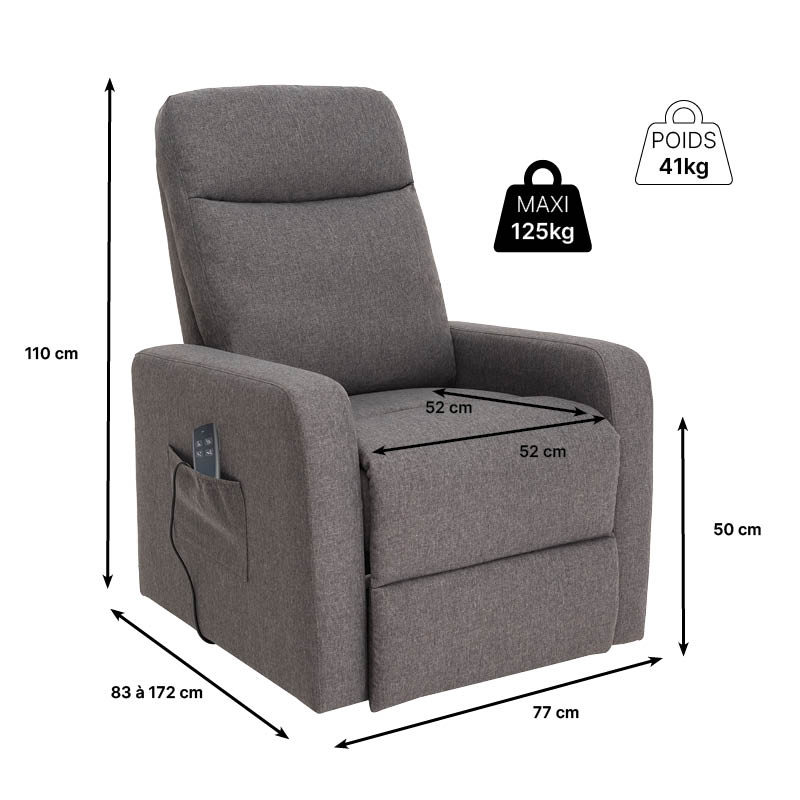 Fauteuil releveur Mint 1 ou 2 moteurs