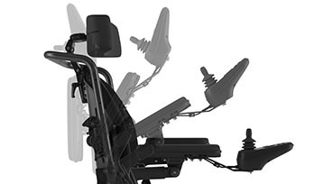 Accoudoirs relevables fauteuil roulant électrique Permobil M1 - Plus Santé