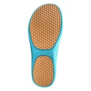 Sabots professionnels FITCLOG BASIC - Turquoise 3 - Plus Santé