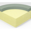 Matelas Végelya 140 x 190 cm