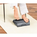 Massage plantaire SHIATSU