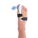 Valgus Control