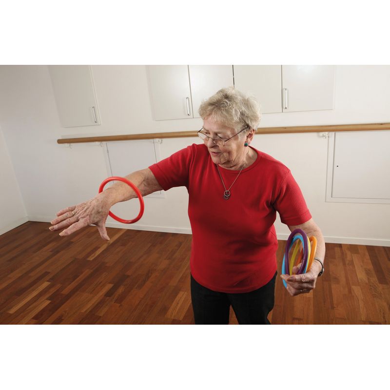 Les anneaux d’activité