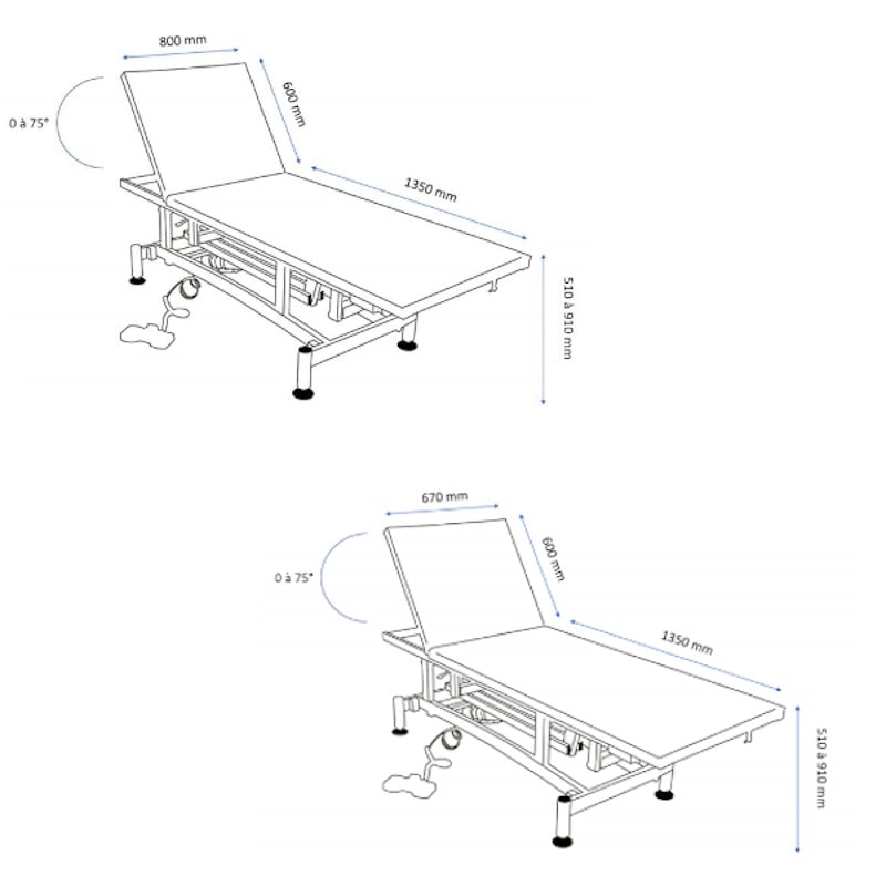 CAIX 2 Plans Divan d'examen - dimensions - PLUS SANTÉ