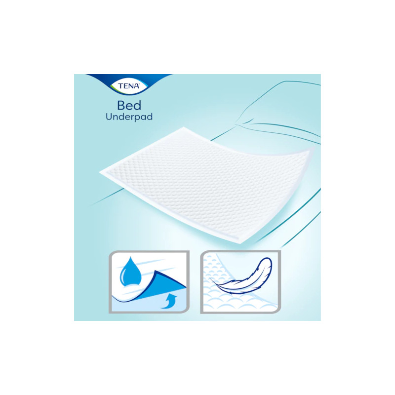 TENA Bed Plus - Alèse de protection de lits pour incontinence 2 - Plus Santé