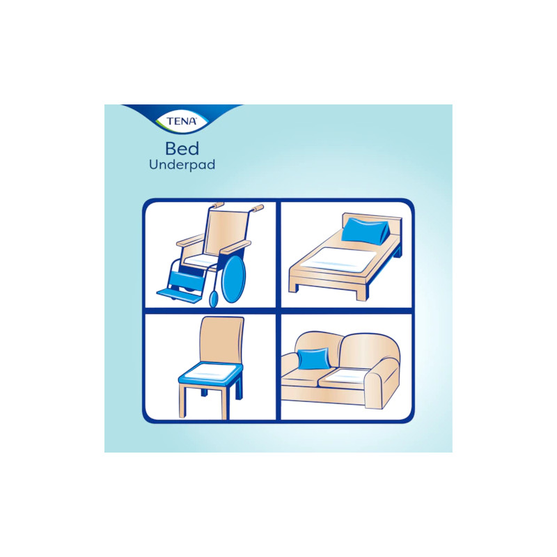 TENA Bed Plus - Alèse de protection de lits pour incontinence