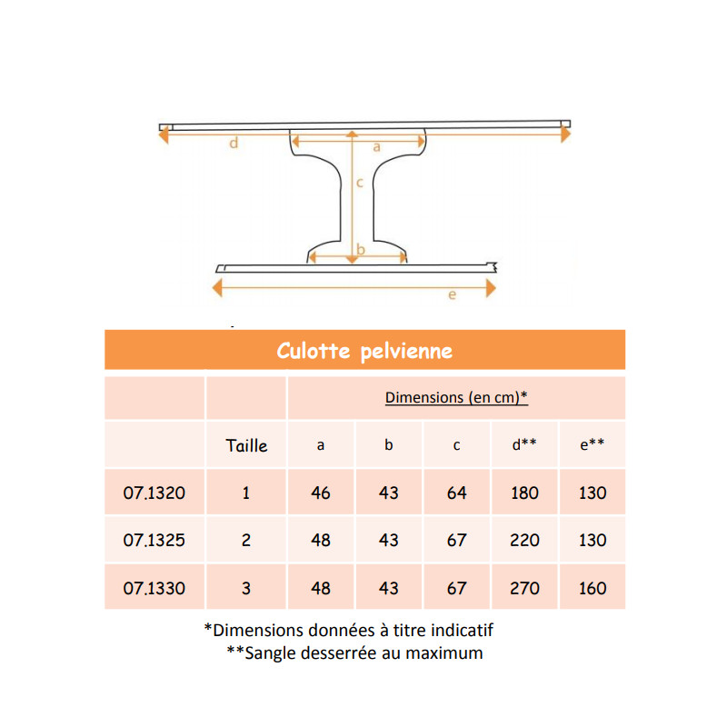 Culotte Pelvienne de Maintien APÉRGIA - mesure - Plus Santé