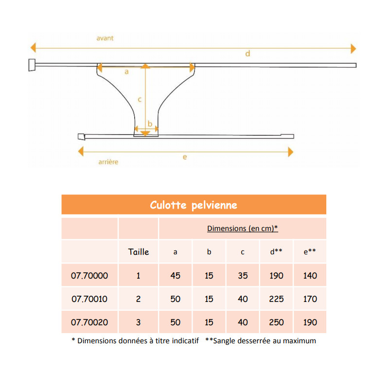 Culotte Pelvienne de Maintien AUXILIA - mesure - Plus Santé