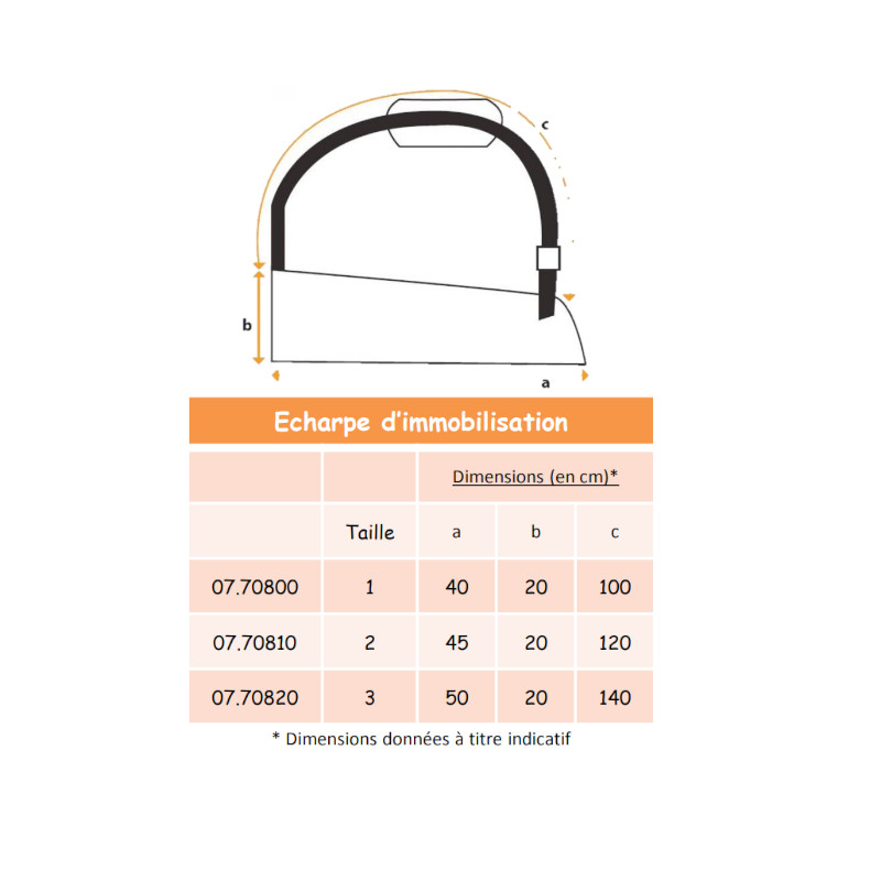 Écharpe d'Immobilisation de Bras AUXILIA - mesure - Plus Santé