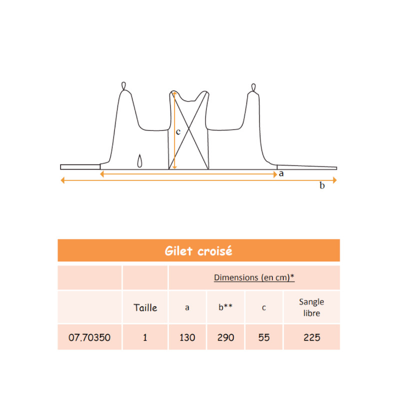 Gilet Croisé de Maintien AUXILIA - mesure - Plus Santé