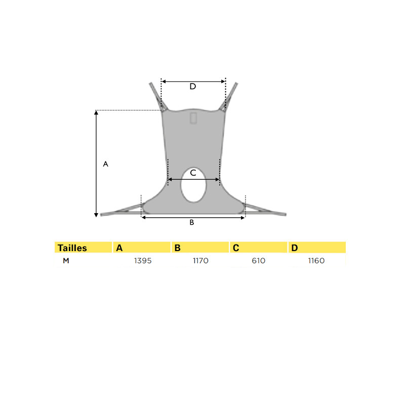 Sangle pour Lève-Personnes de Toilette - M - mesure - Plus Santé