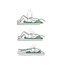 Drap de Transfert MULTIGLIDE® - vert - visuel - Plus Santé