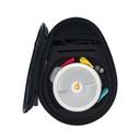 Connected ECG