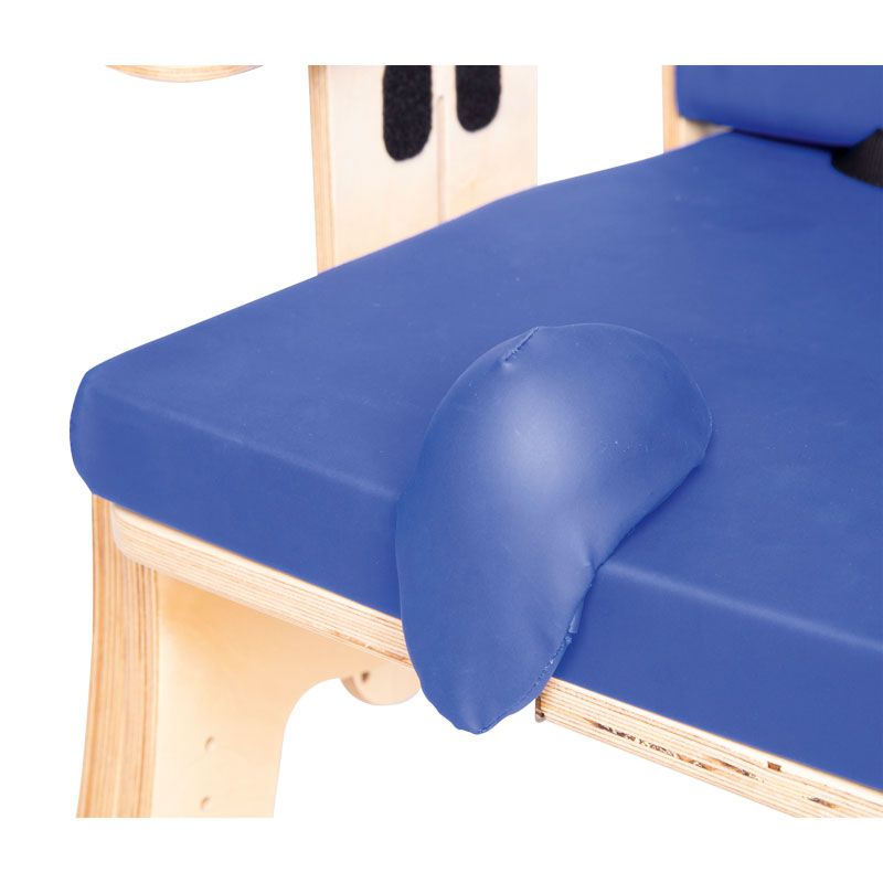 Pango abductor