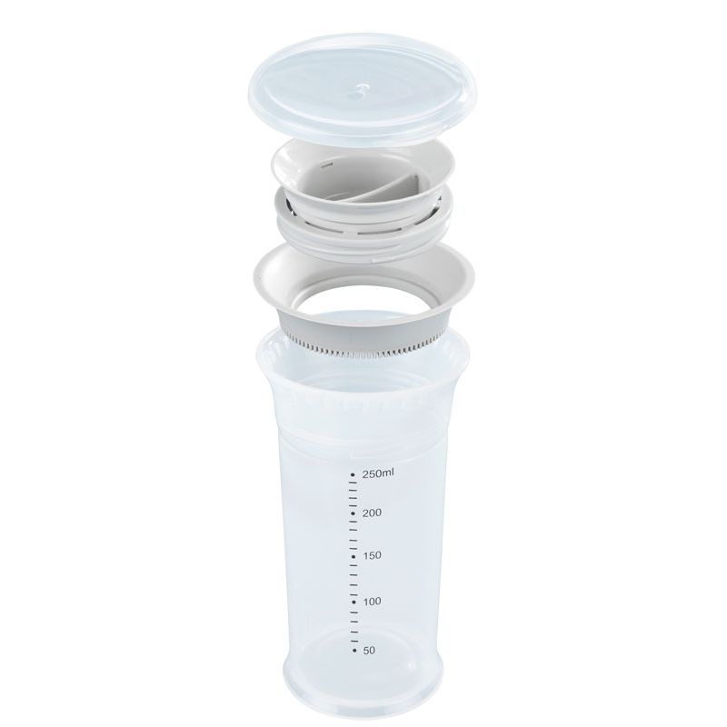 360 ° security cup