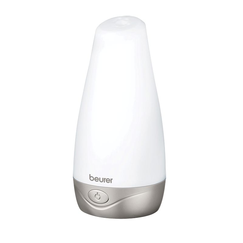 Aroma diffuser