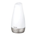 Aroma diffuser