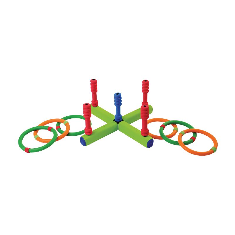 Jeu anneaux multiplio