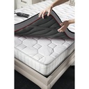 Sur-matelas massant chauffant